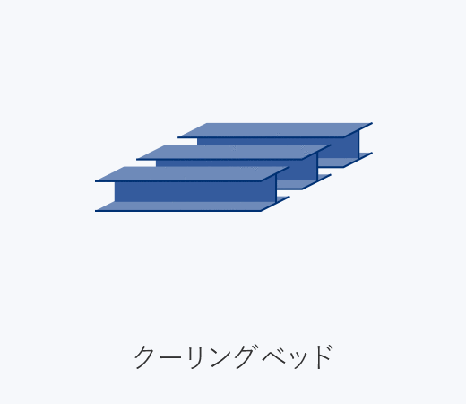図版:冷却